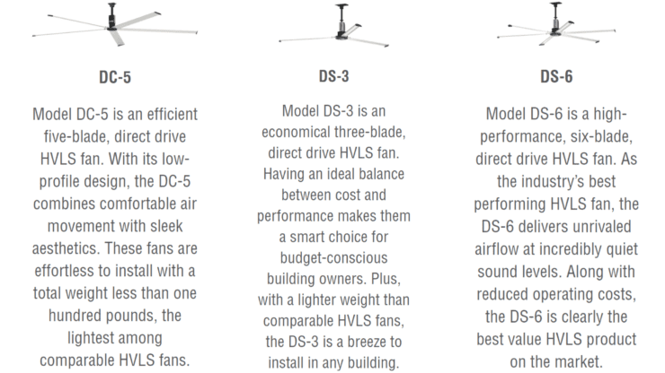 Greenheck HVLS Fans